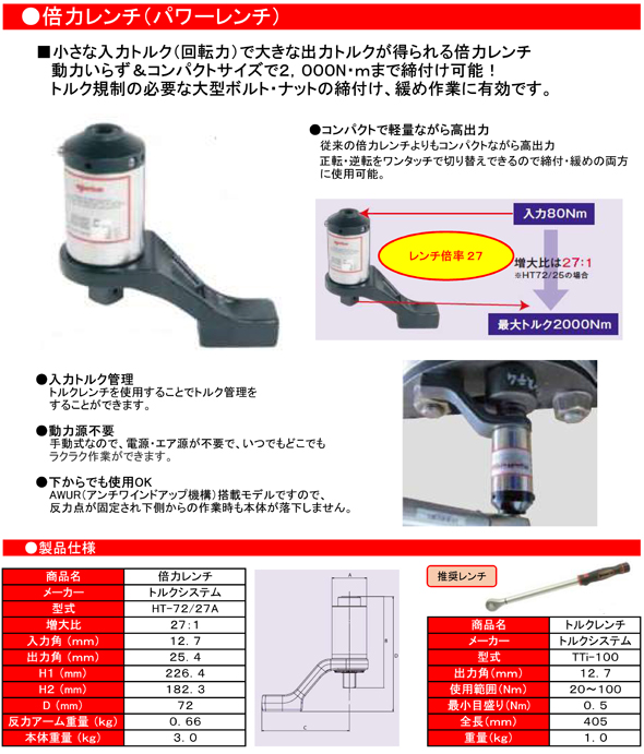 株式会社向陽商会］取扱商品の紹介 倍力レンチ（パワーレンチ）